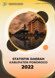 Statistik Daerah Kabupaten Ponorogo 2022