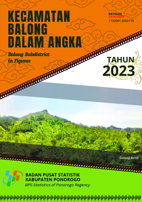 Kecamatan Balong Dalam Angka 2023